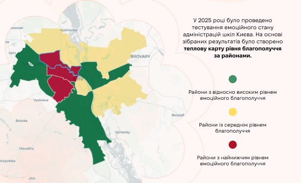 Ментальна Варта — система підтримки ментального здоров’я в освіті  3