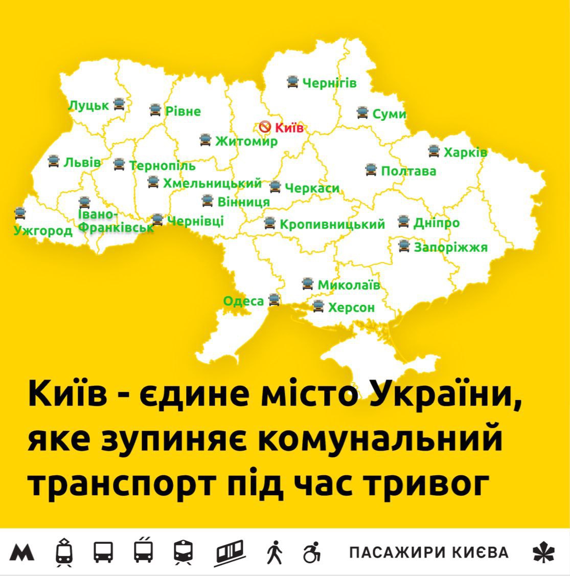 Пасажири Києва 2